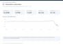 build interactive power bi dashboards